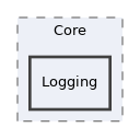 src/Core/Logging