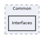 src/Server/Common/Interfaces