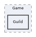 src/Server/Zone/Game/Guild