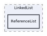 src/Core/Structures/LinkedList/ReferenceList